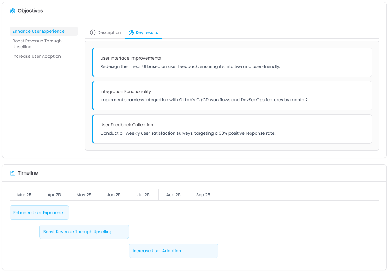 Success plan objectives list